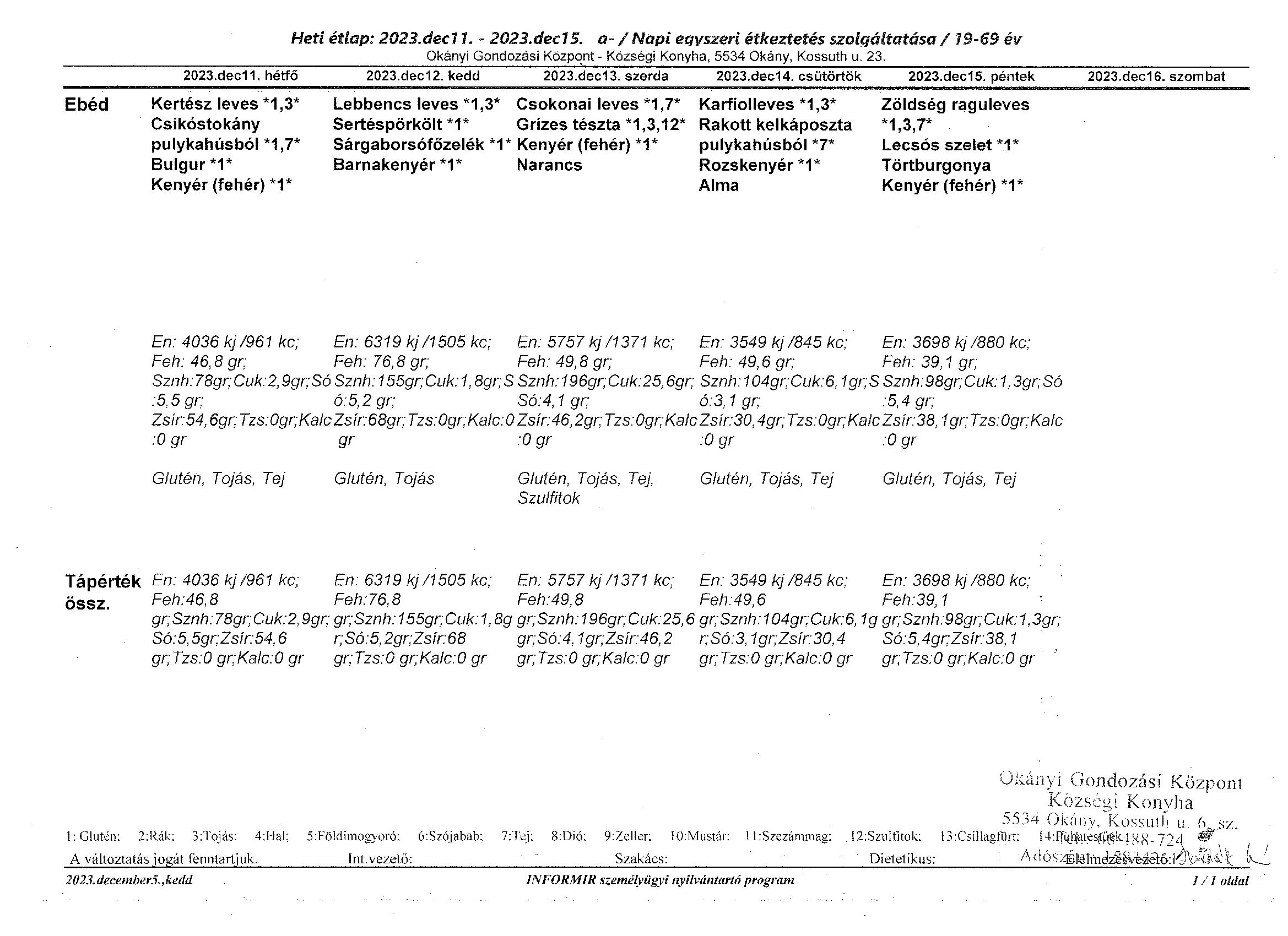 Beolvasott 20231208 5