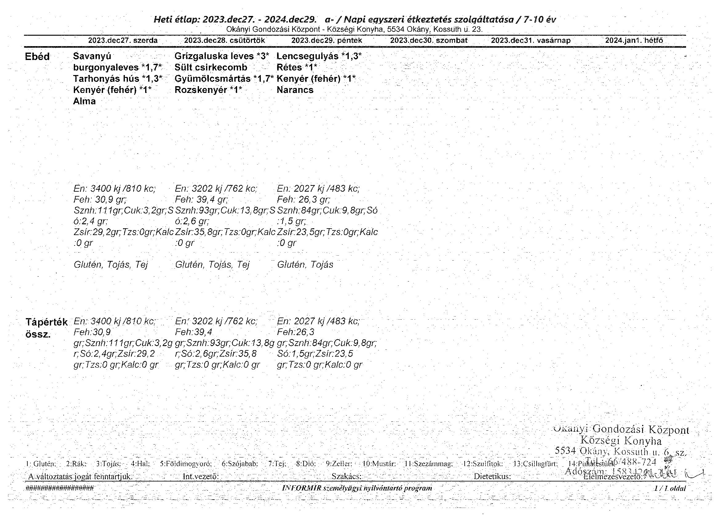 Beolvasott 20231221 2