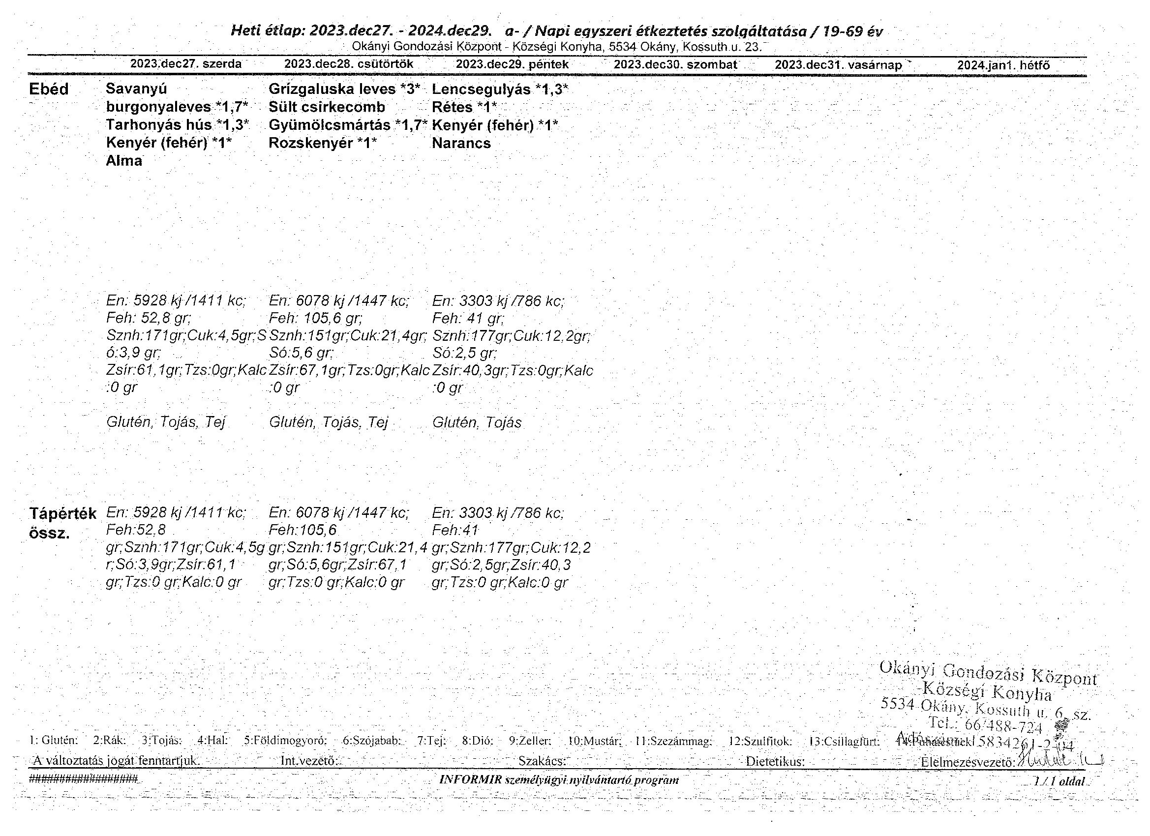 Beolvasott 20231221 5