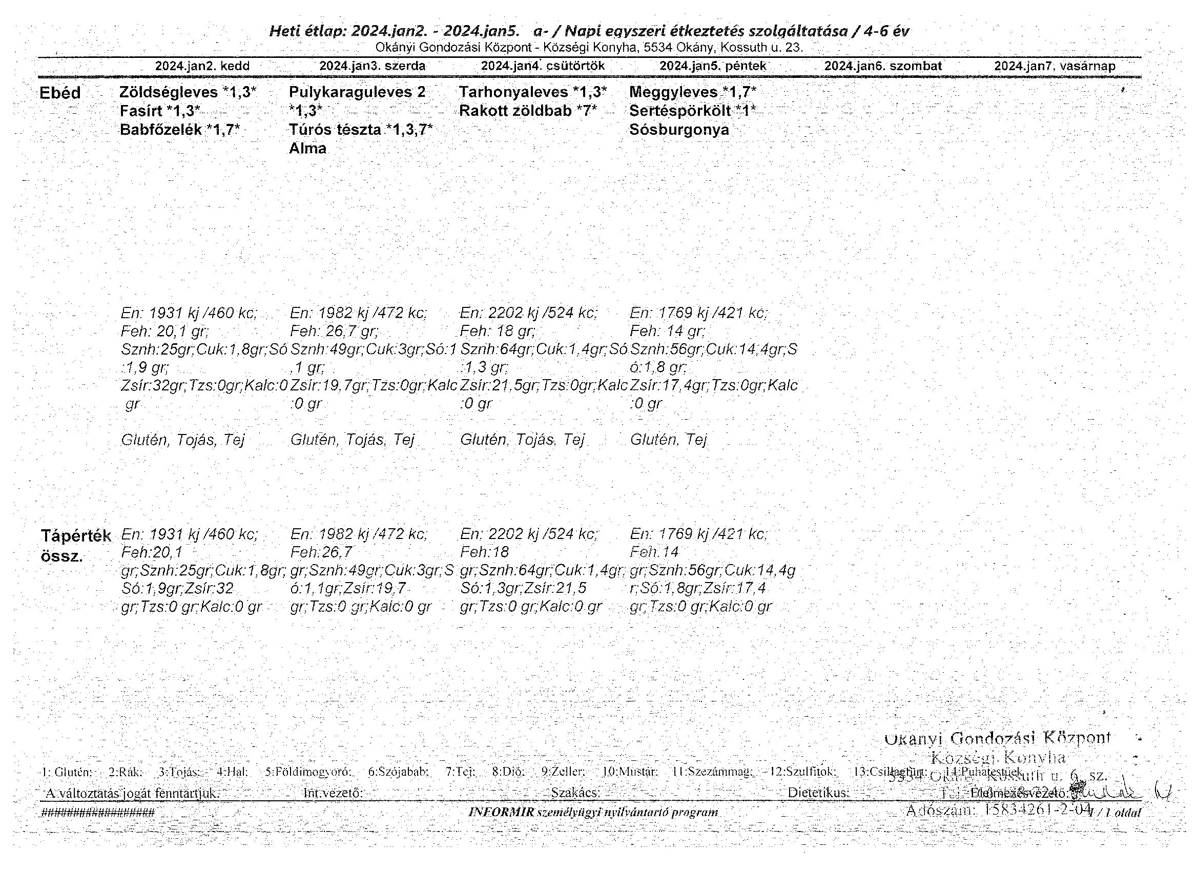 Konyha korosztályos étlap 2024.01.02.-01.05.