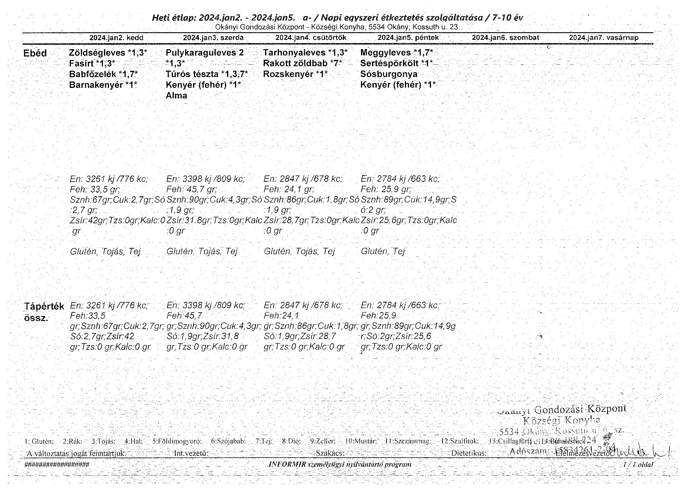 Beolvasott 20231228 2