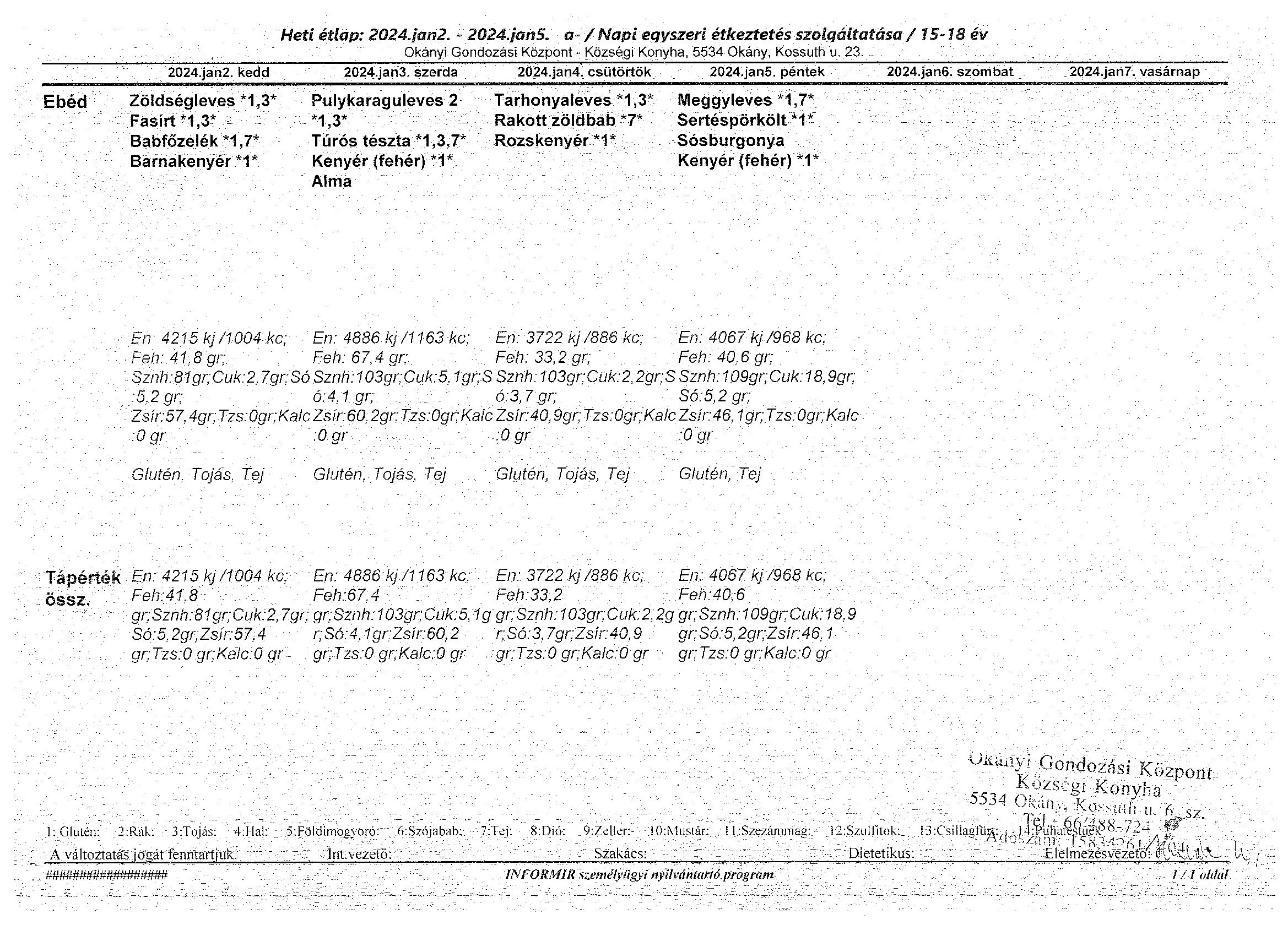 Beolvasott 20231228 4