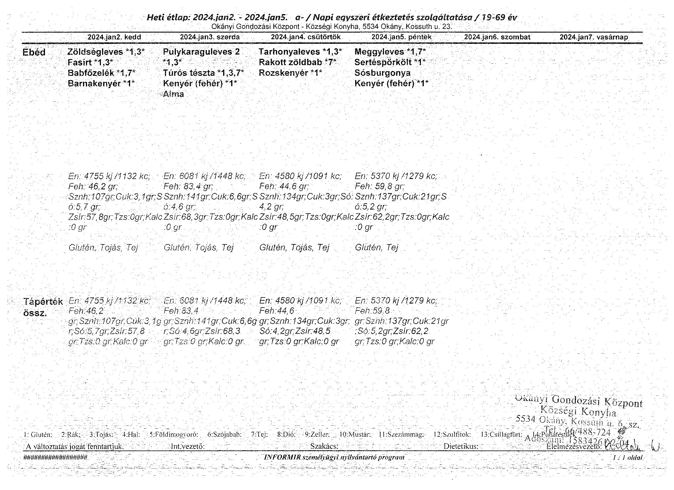 Beolvasott 20231228 5