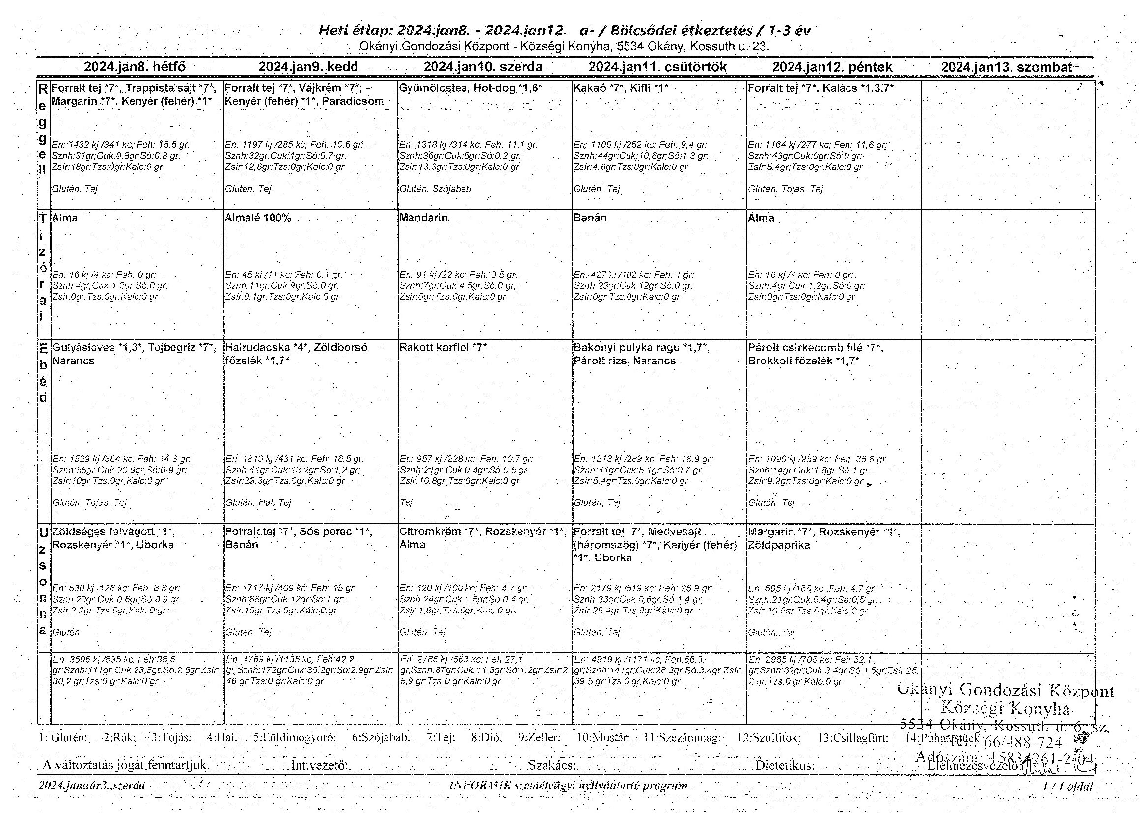 Konyha korosztályos étlap 2024.01.08.-01.12.