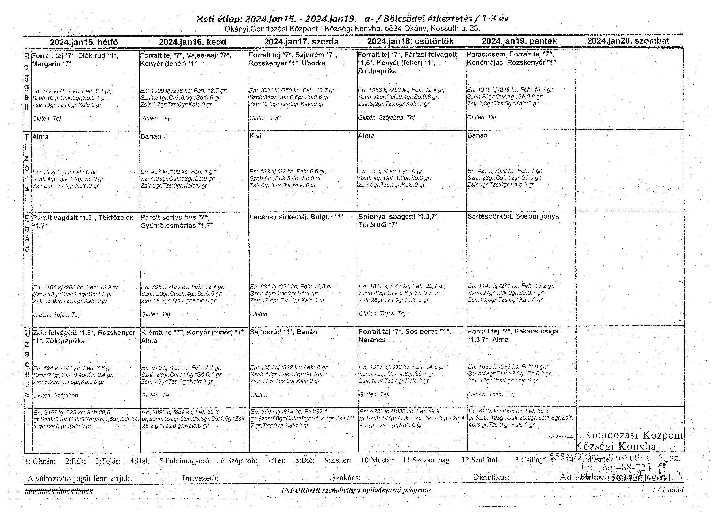 Konyha korosztályos étlap 2024.01.22.-01.26.