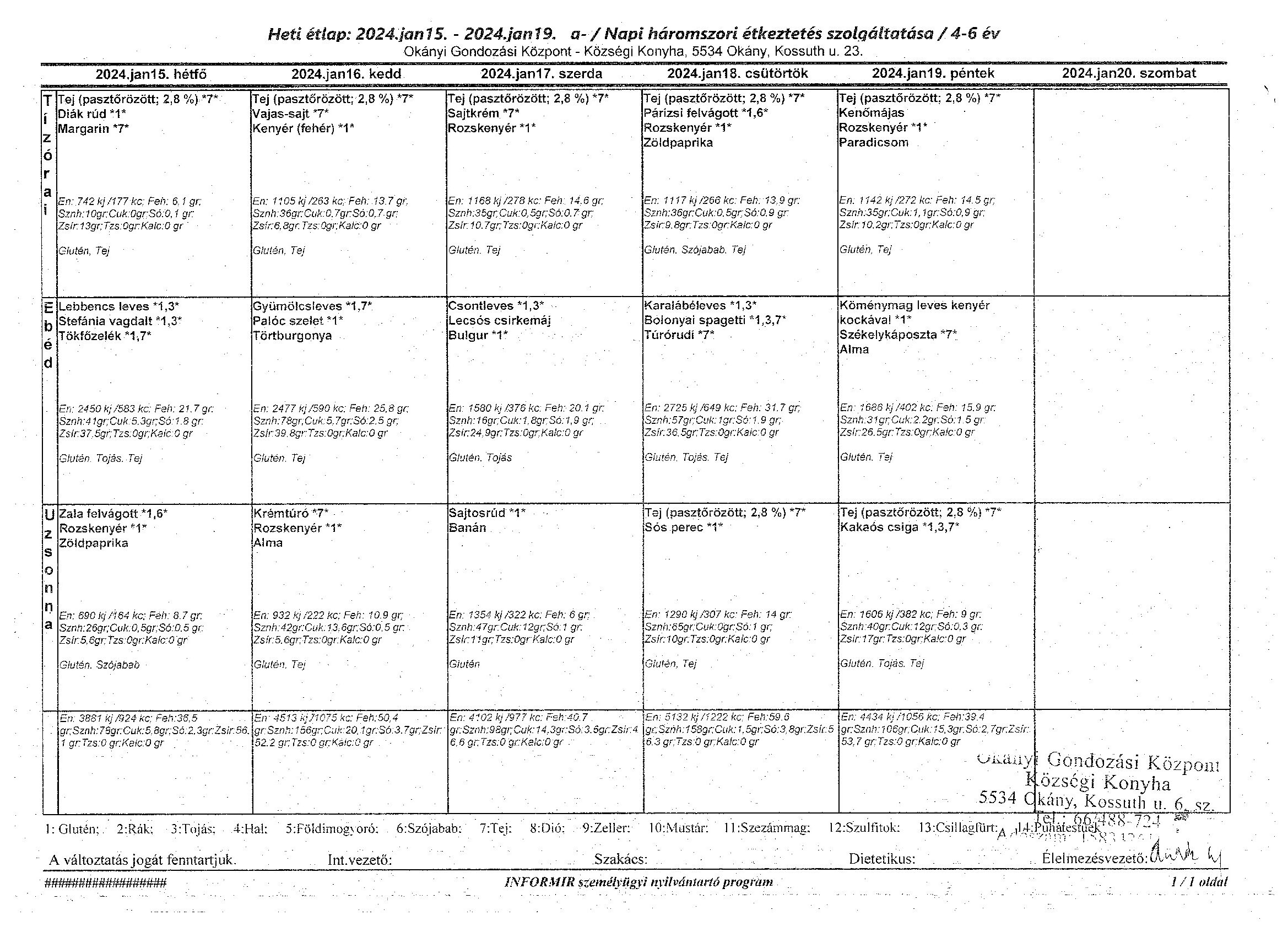 Beolvasott 20240118 2