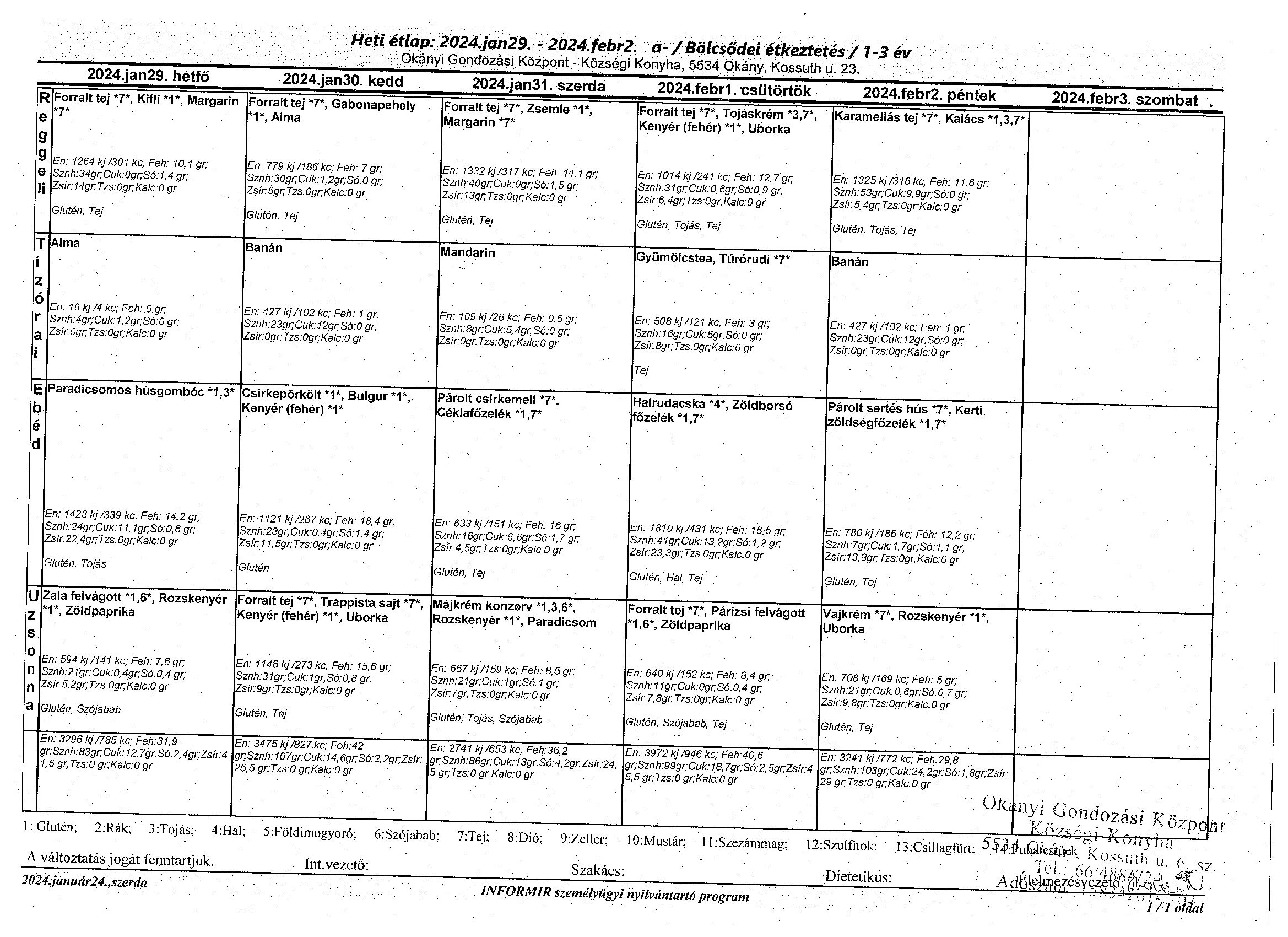 Konyha korosztályos étlap 2024.01.29.-02.02.