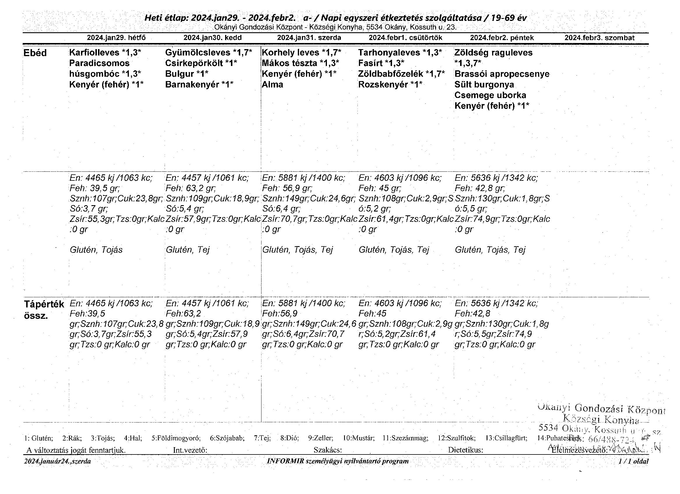 Beolvasott 20240124 5