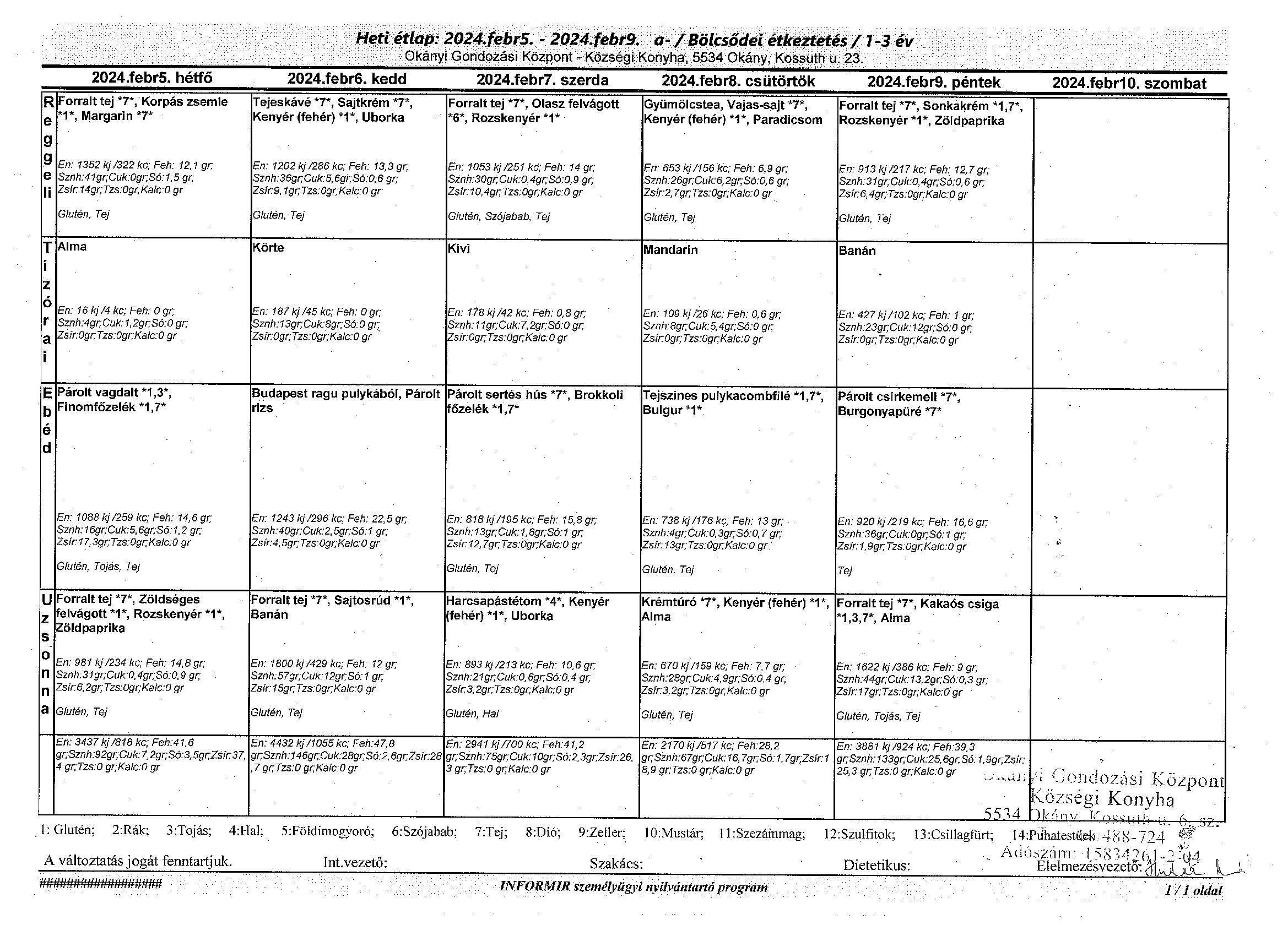 Konyha korosztályos étlap 2024.02.05.-02.09.