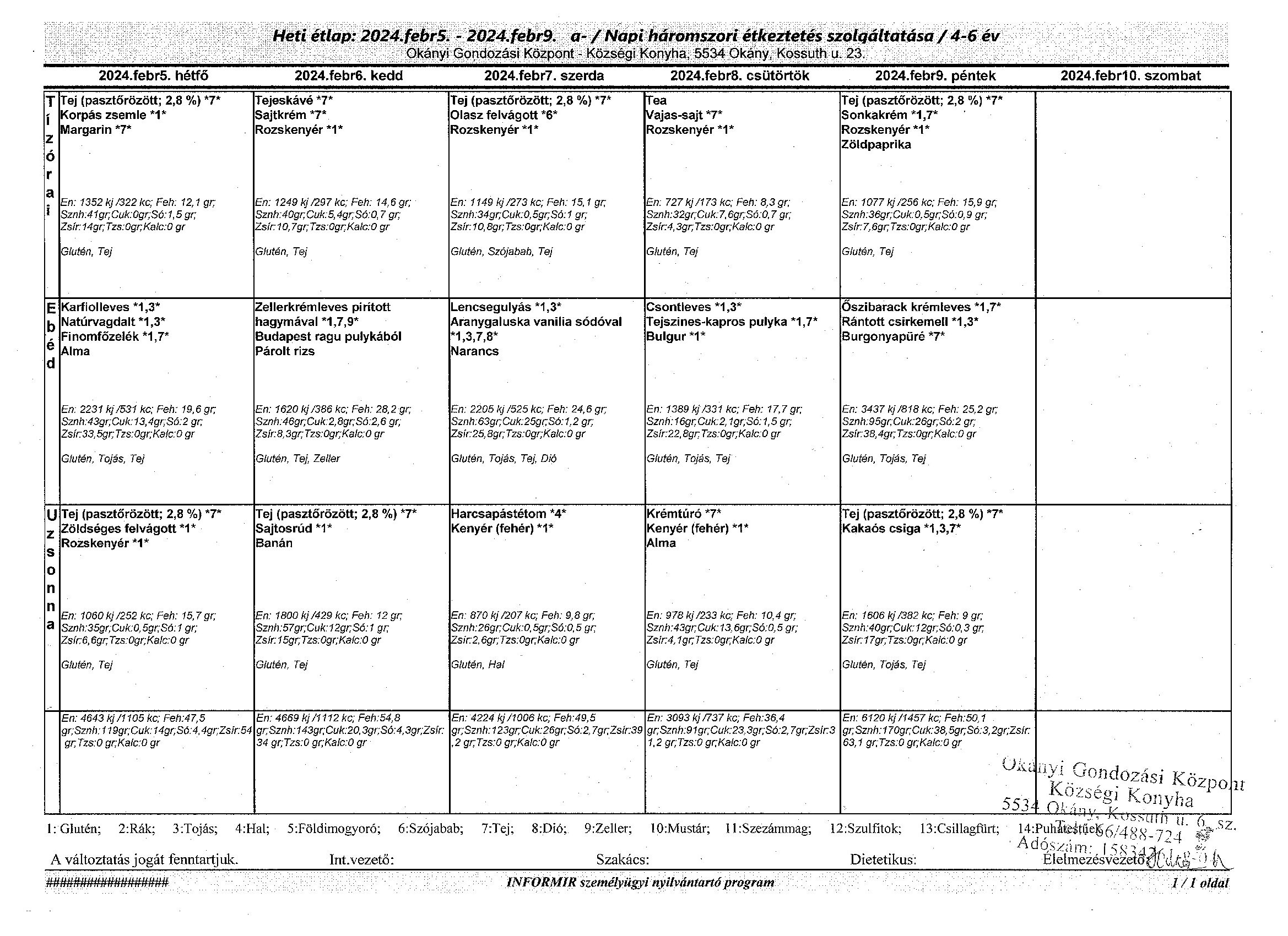 Beolvasott 20240201 2