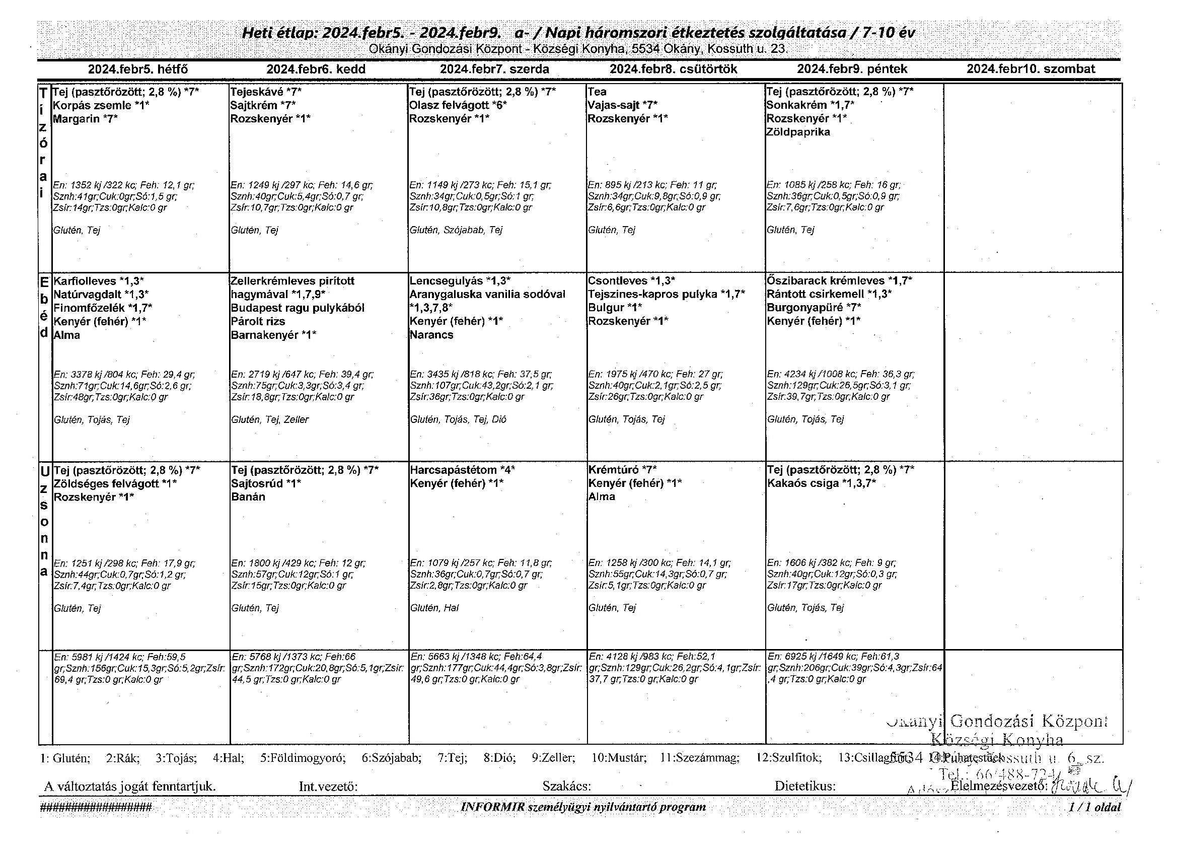 Beolvasott 20240201 3