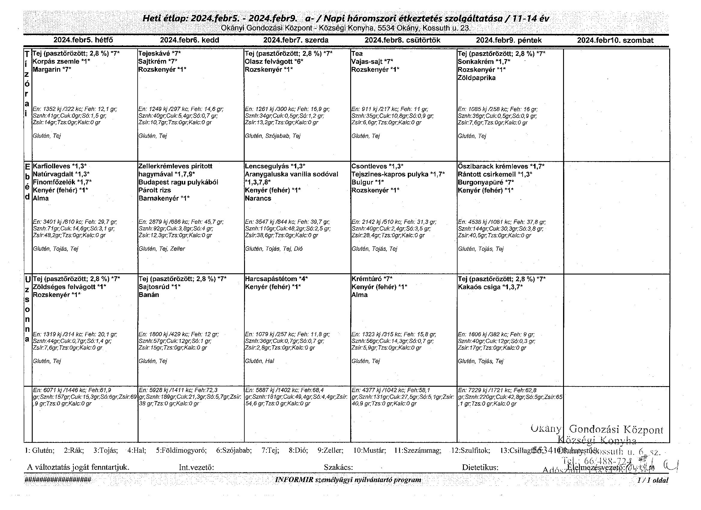 Beolvasott 20240201 4