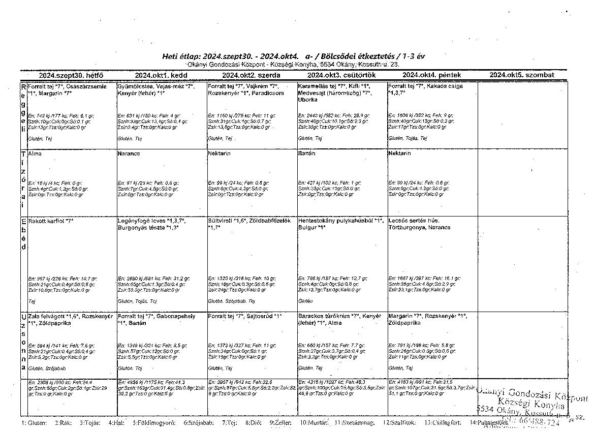 Konyha korosztályos étlap 2024.09.30-10.04.