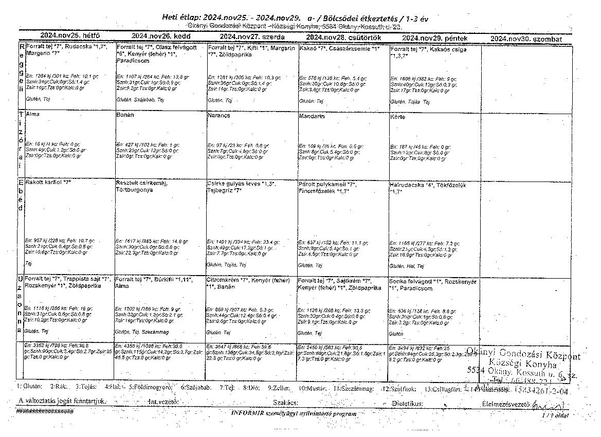 Konyha korosztályos étlap 2024.11.25.-11.29.