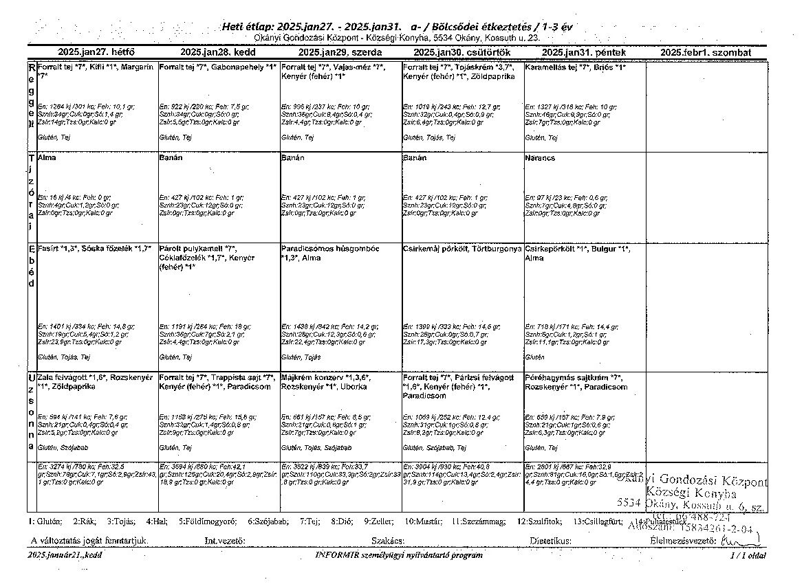 Konyha korosztályos étlap 2025.01.27.-01.31.