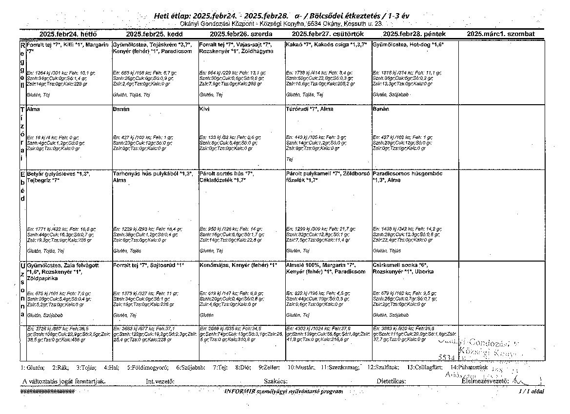 Konyha korosztályos étlap 2025.02.24.-02.28.